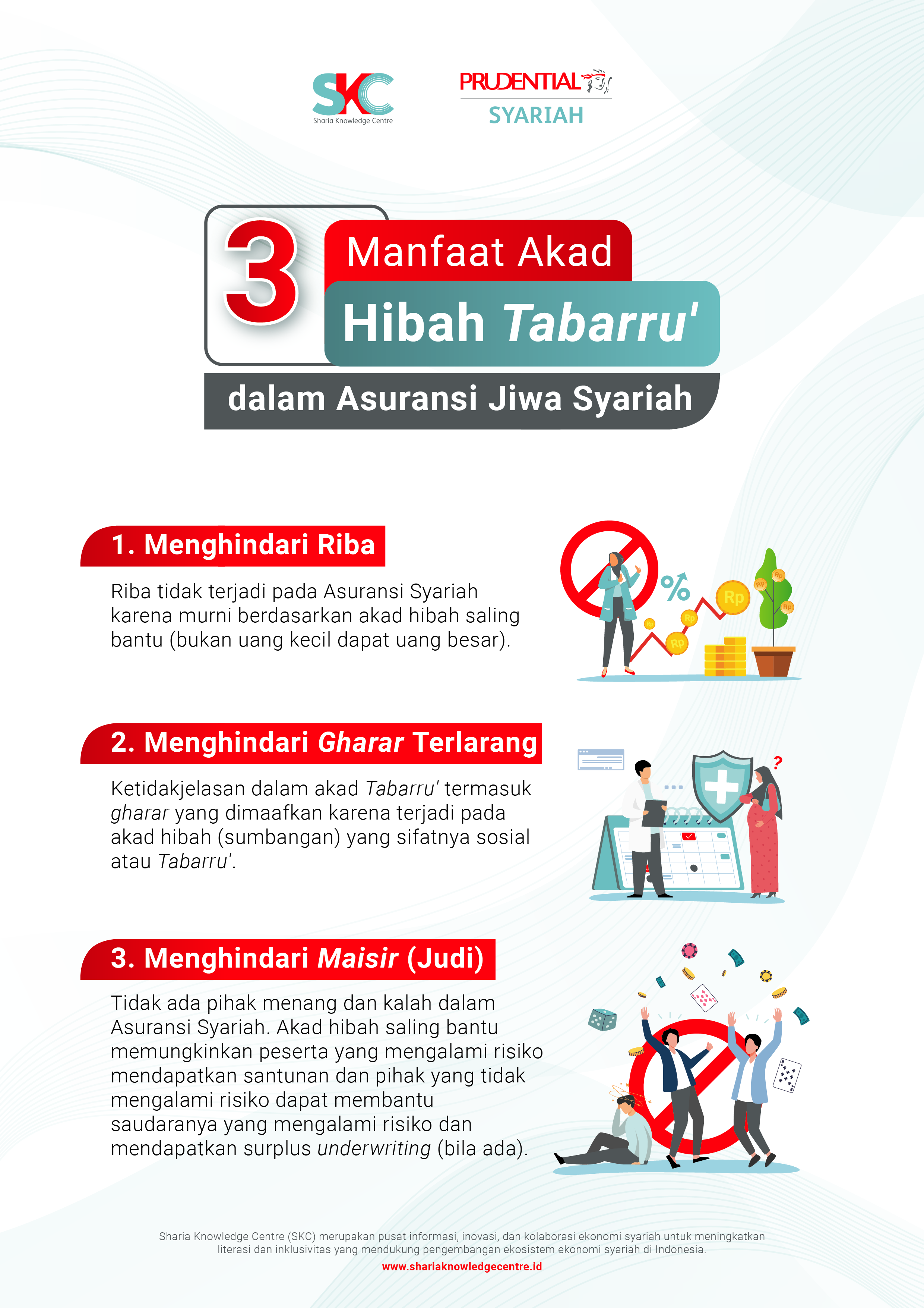 3 Manfaat Akad Hibah Tabarru' dalam Asuransi Jiwa Syariah