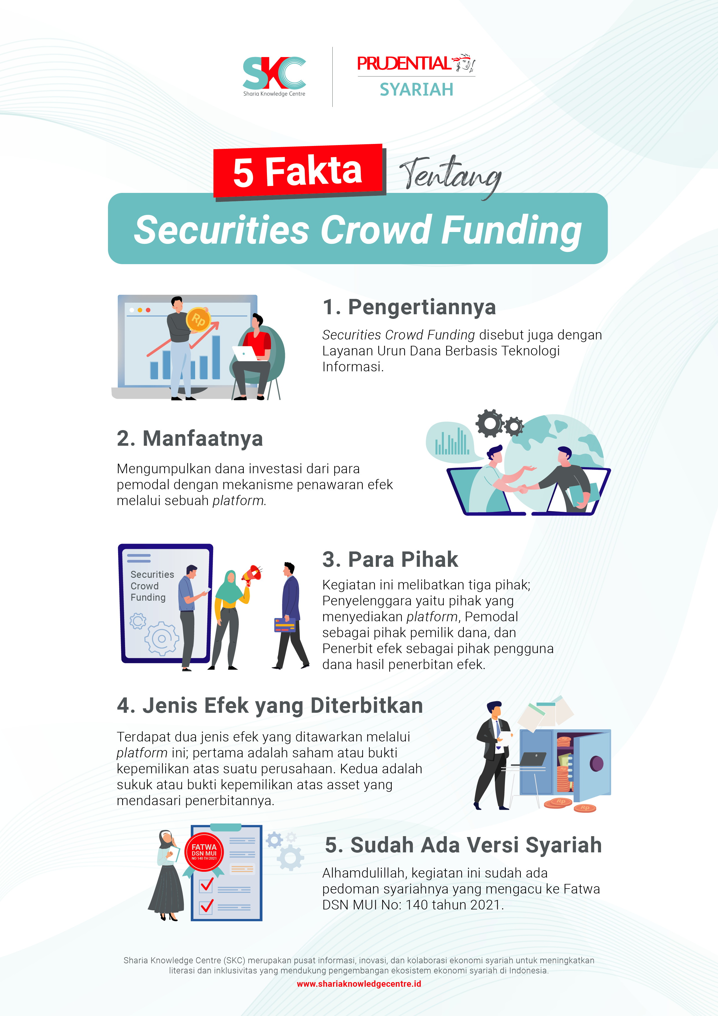 5 Fakta Tentang Securities Crowd Funding