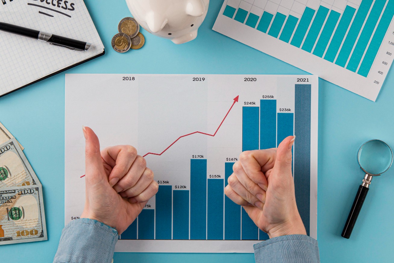 Apa Itu Return dalam Investasi? Ketahui Cara Menghitungnya
