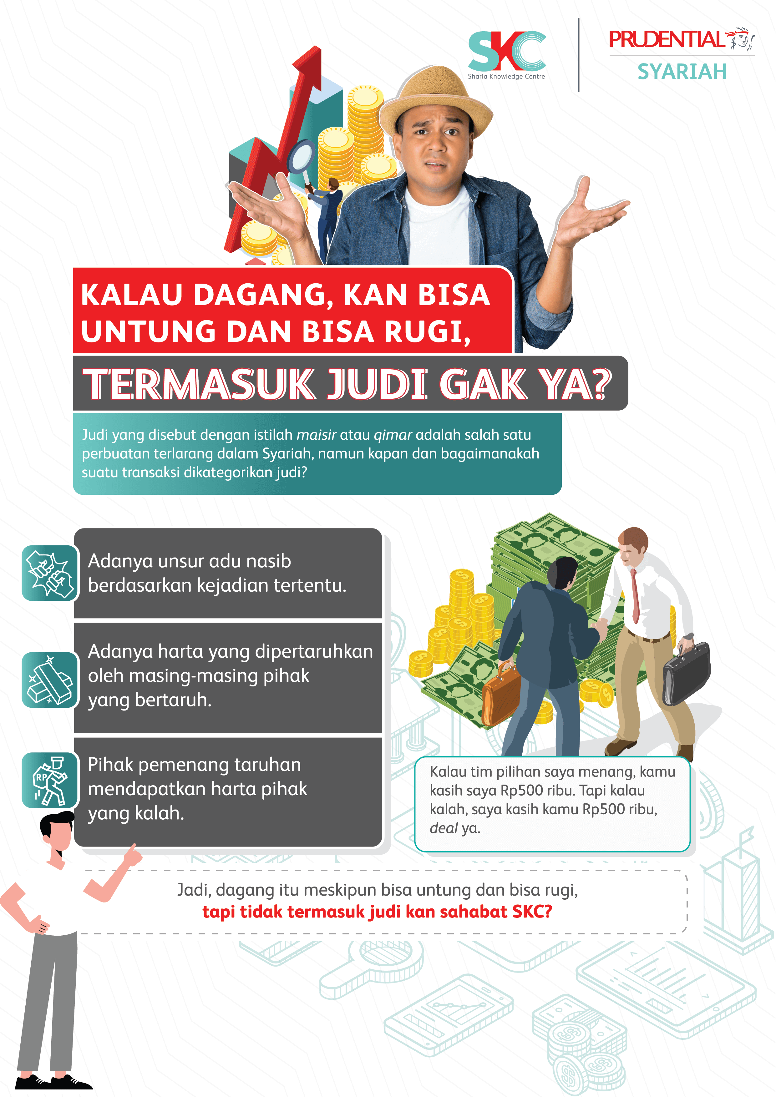 Kalau Dagang, Kan Bisa Untung dan Bisa Rugi, Termasuk Judi Gak Ya?