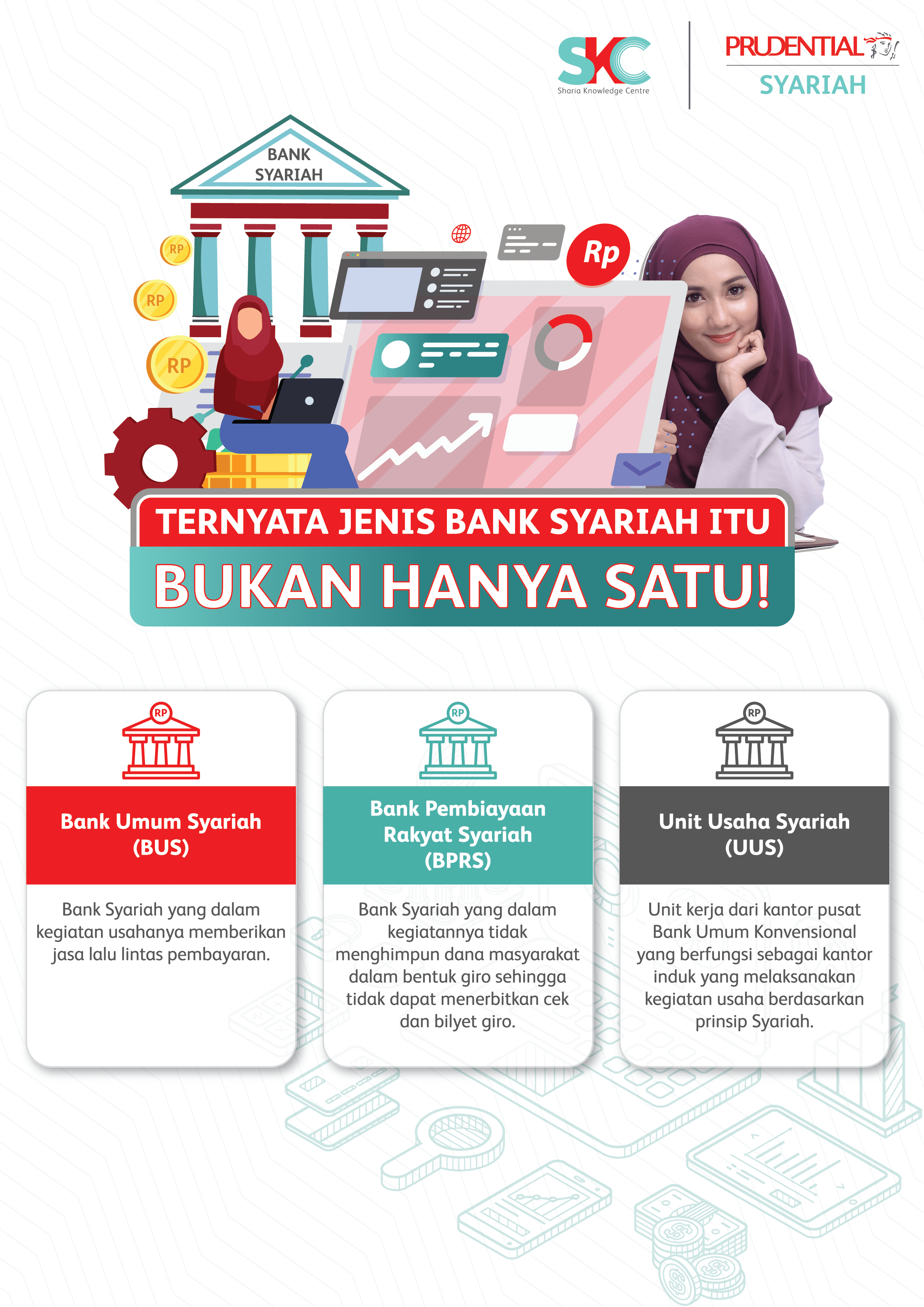 Ternyata Jenis Bank Syariah Itu Bukan Hanya Satu!