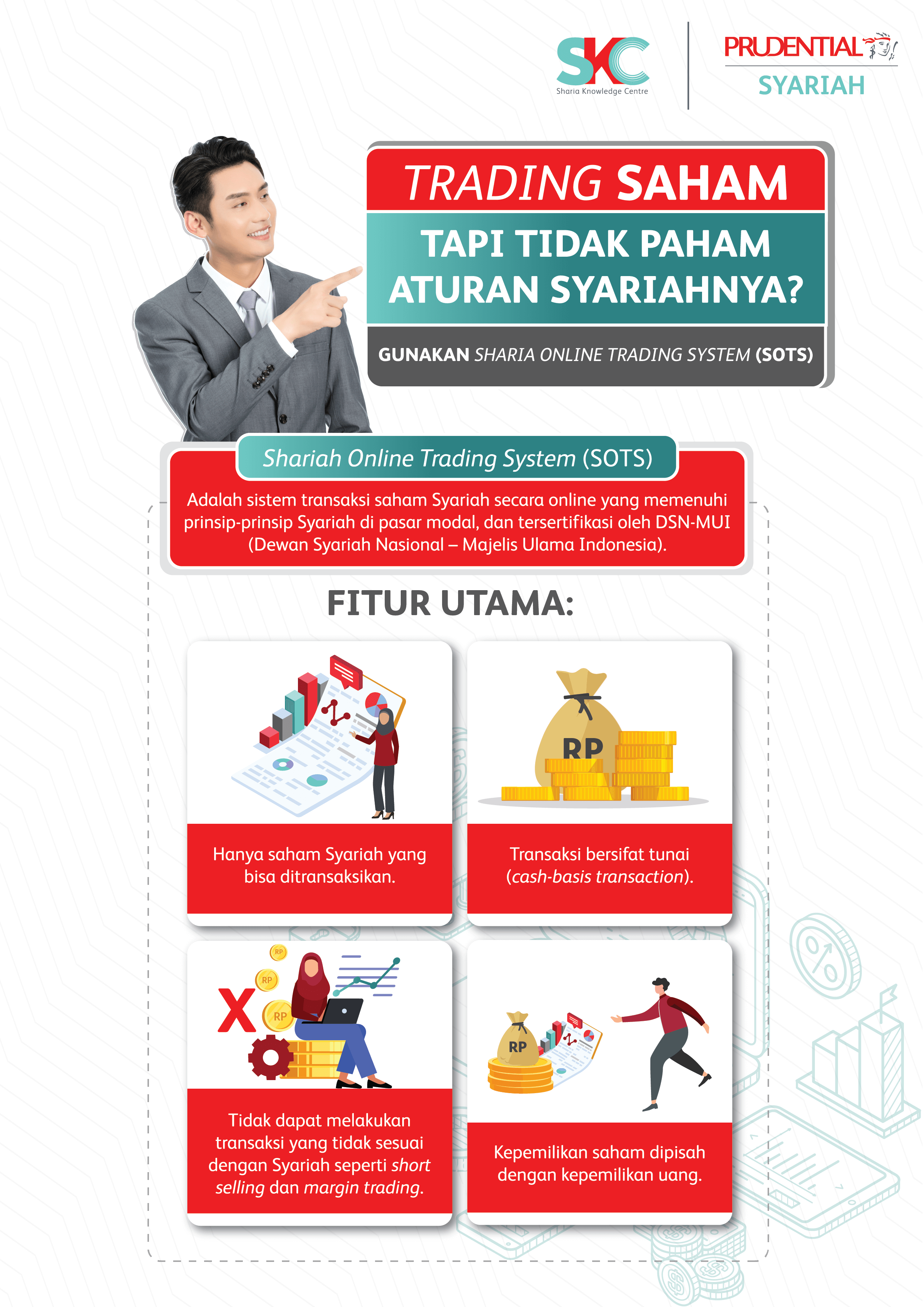 Trading Saham Tapi Tidak Paham Aturan Syariahnya