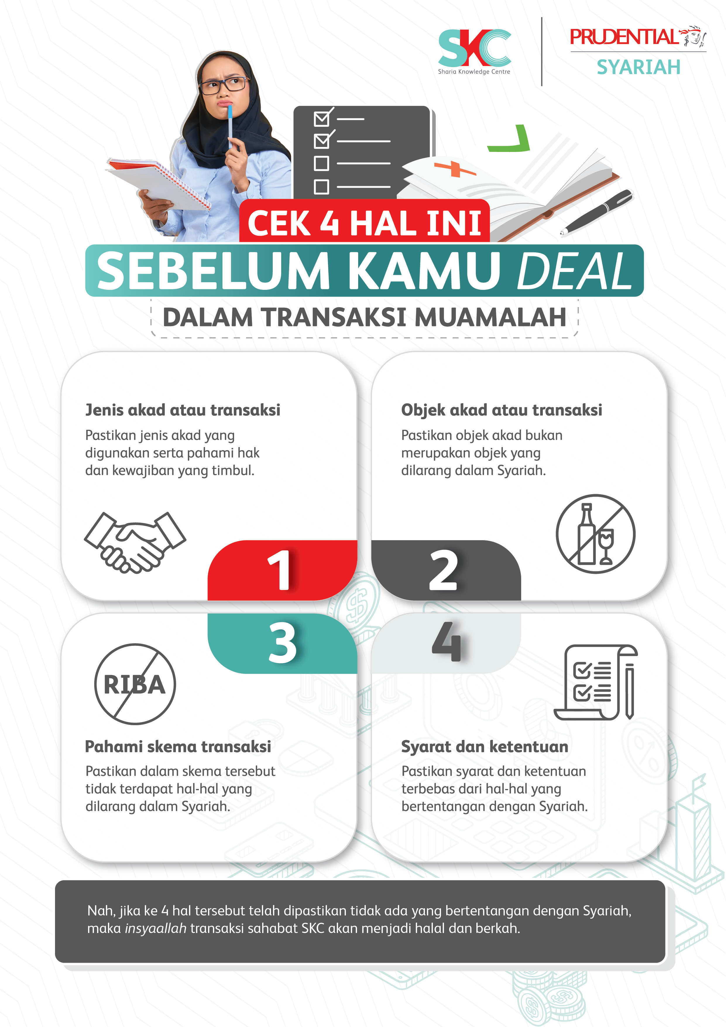 Cek 4 Hal Ini Sebelum Kamu Deal Dalam Transaksi Muamalah