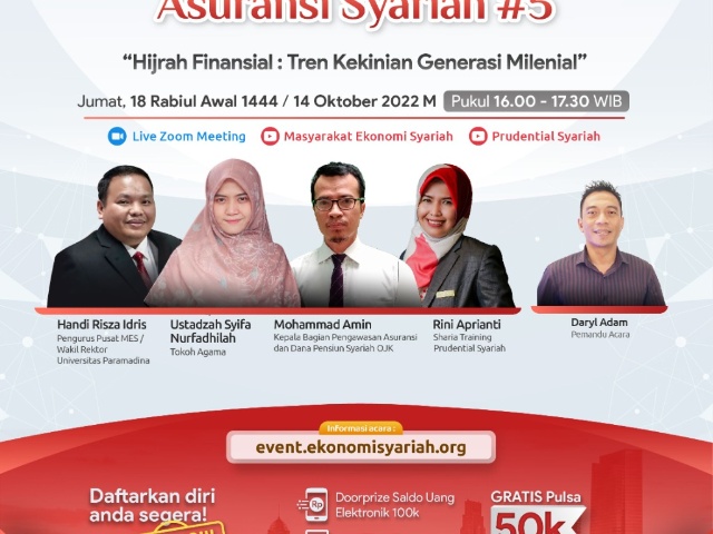 Hijrah Finansial: Tren Kekinian Generasi Milenial