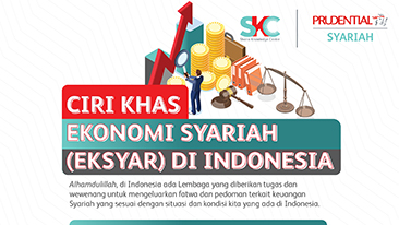 [Infografis] Ciri Khas Ekonomi Syariah (EKSYAR) di Indonesia