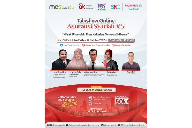 Hijrah Finansial